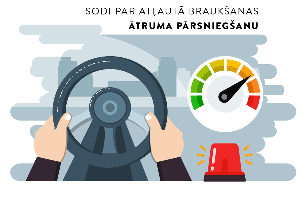 Kāds ir sods par atļautā braukšanas ātruma pārsniegšanu 